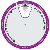 Stop Smoking Calculator